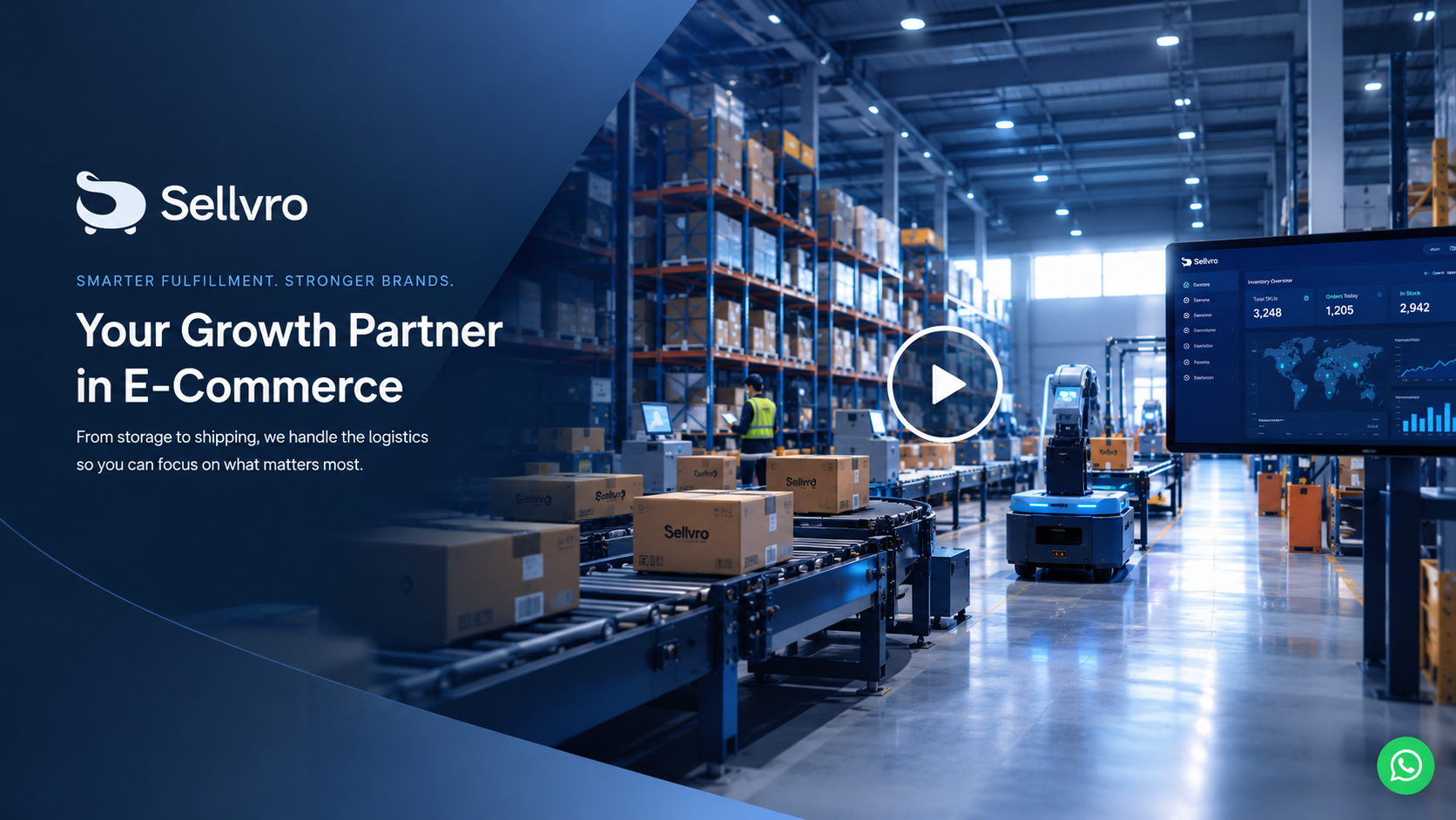 Sellvro warehouse fulfillment and WMS preview